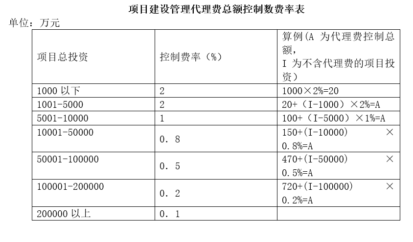 香港六台盒宝典资料大全