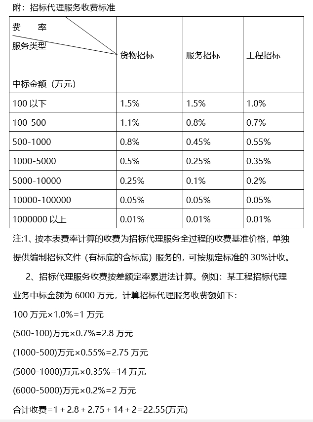 香港六台盒宝典资料大全