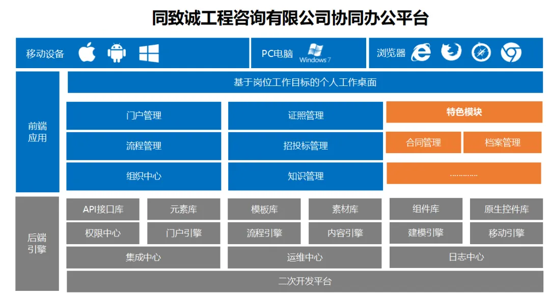 香港六台盒宝典资料大全